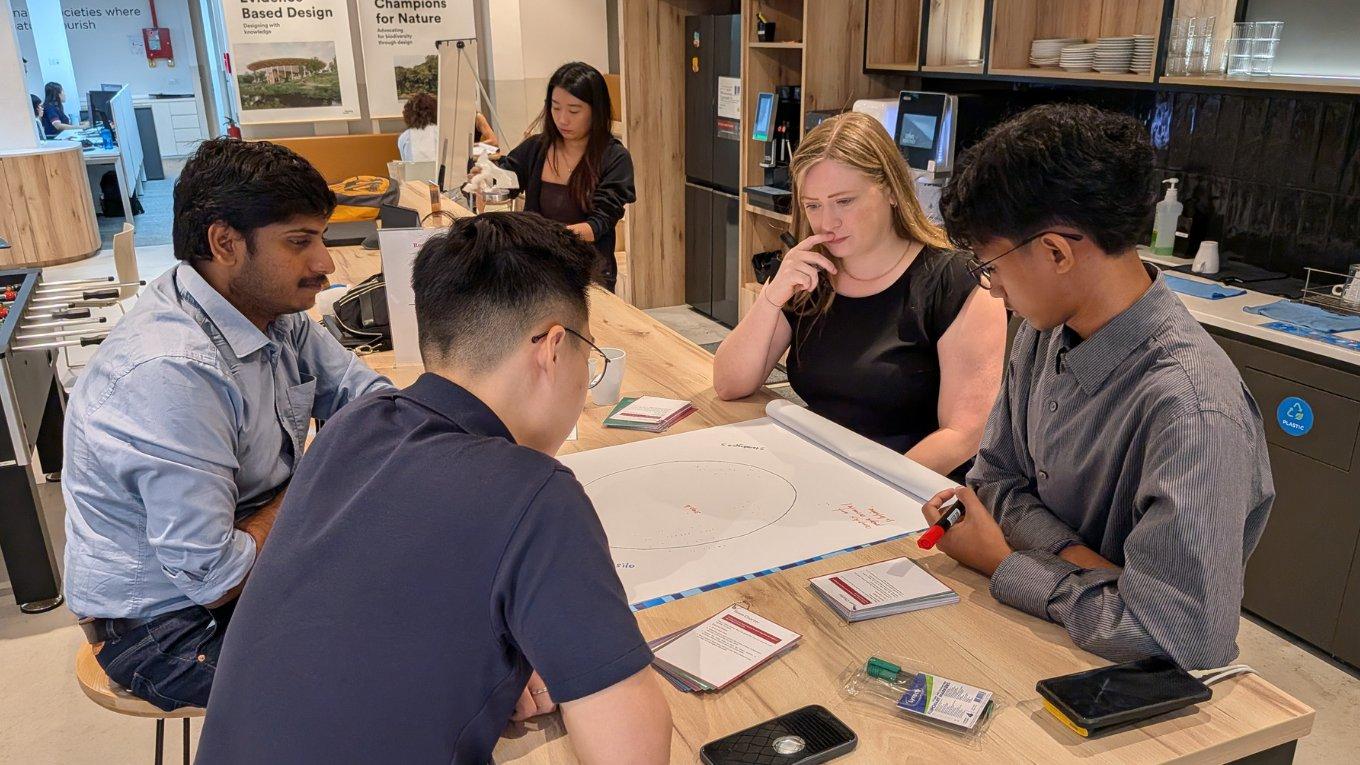 UNLEASHING the potential of an early career 